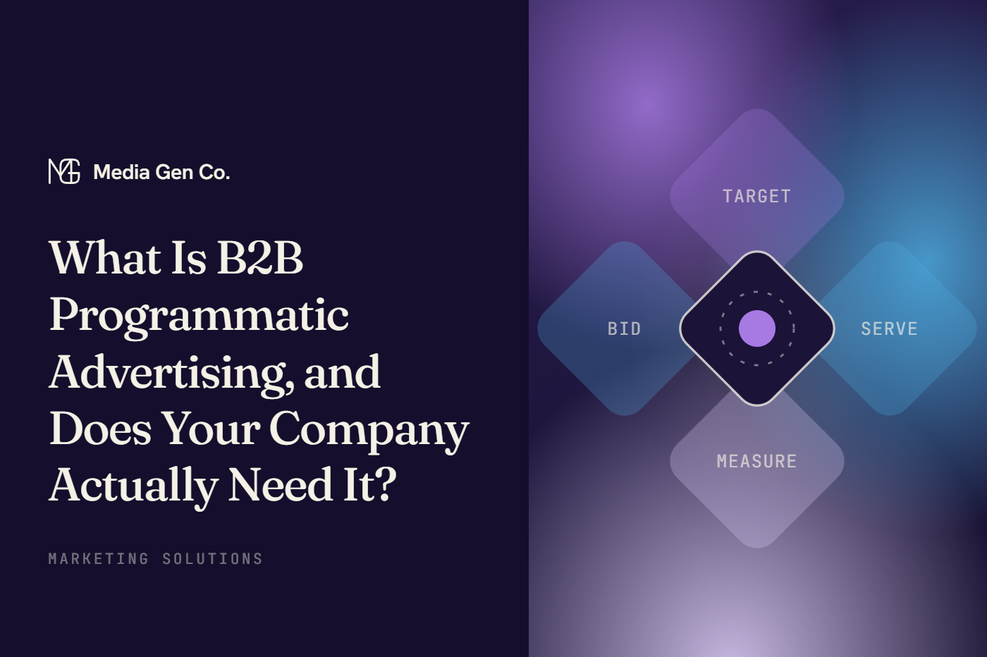 One impression, four bidders and a single winning placement, resolving inside milliseconds.