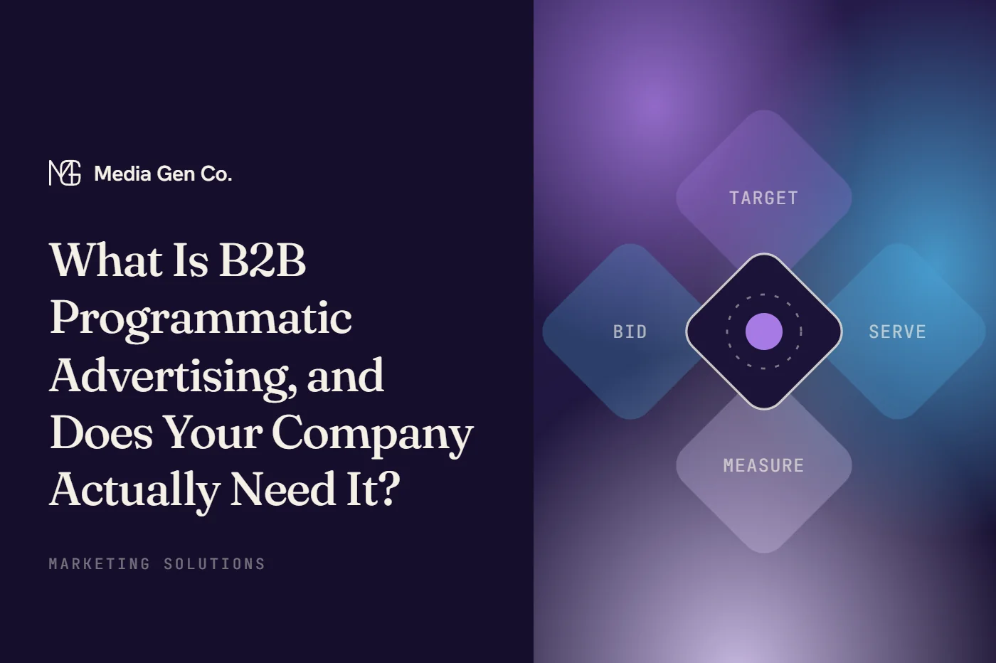 One impression, four bidders and a single winning placement, resolving inside milliseconds.