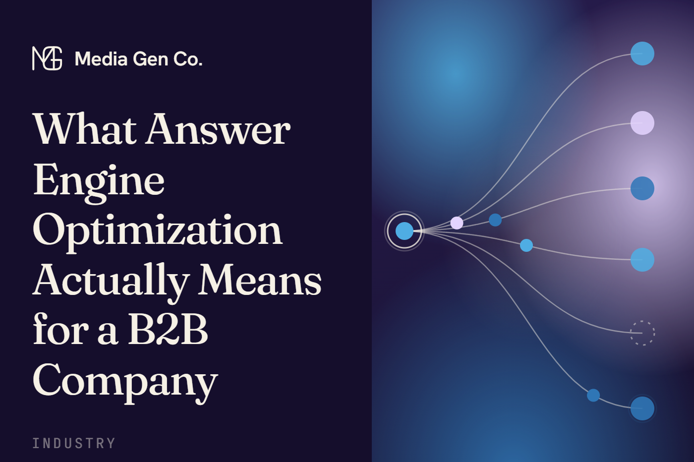 Six answer seats fanned out from one question: five fill with a named company, one never does.