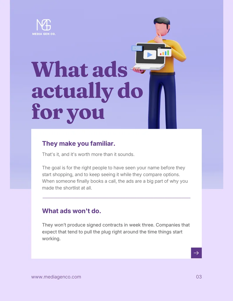 Page 3, What ads actually do for you: they make you familiar, and what ads won't do.